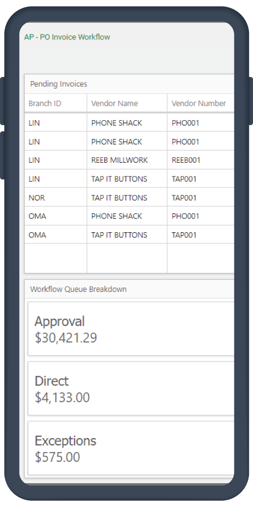 Commerce-Dashboard-Phone